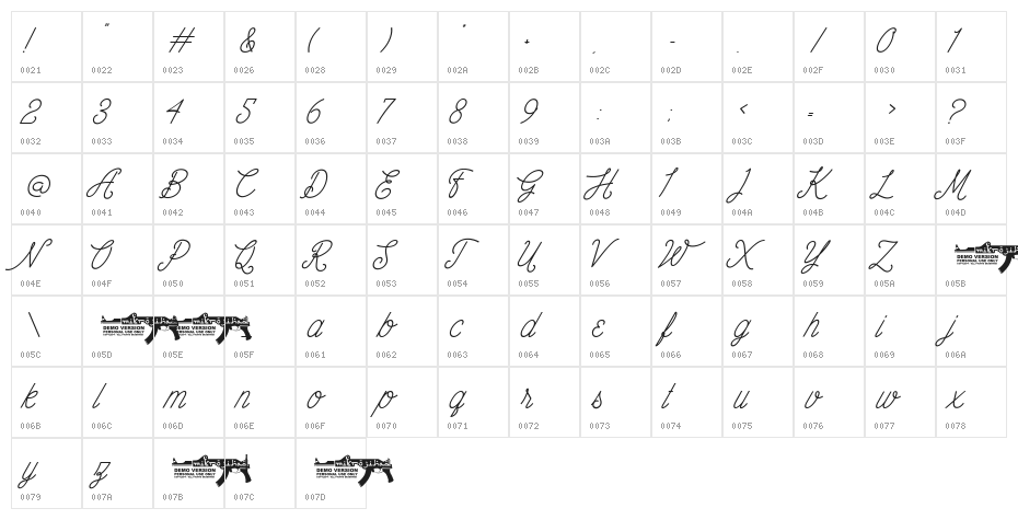 The Wahhabi Script Condensed Character Map