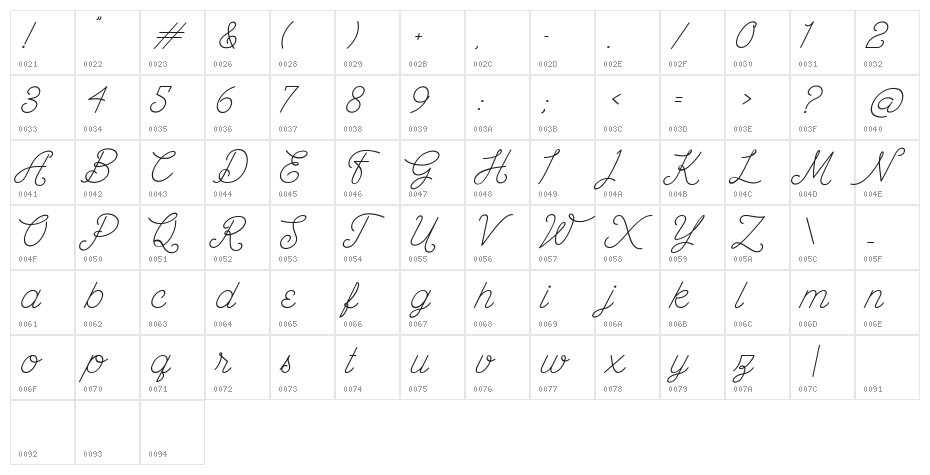The Wahhabi Script Slant Character Map