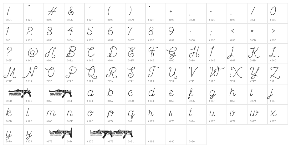 The Wahhabi Script Character Map