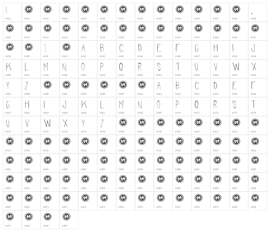The Waiting Room Character Map
