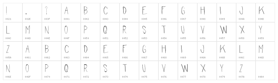 The Waiting Room Character Map