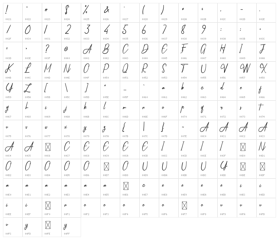 The Water Of Life Character Map