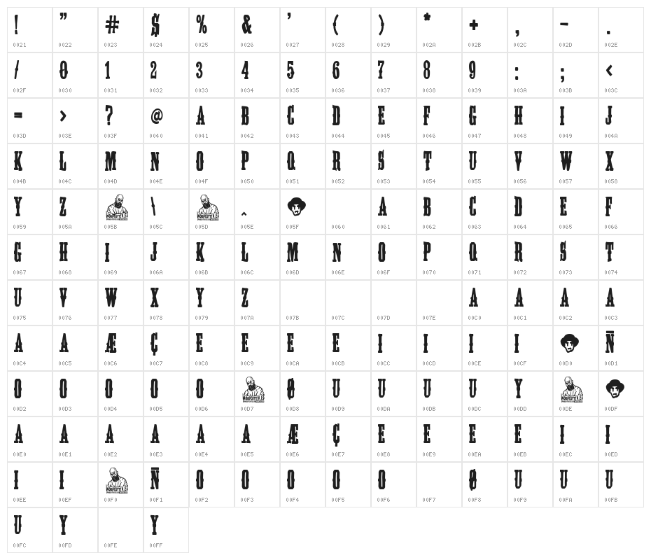 The West Undertaker Character Map