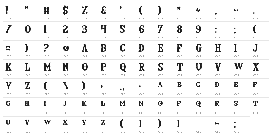 The Wild Breath of Zelda Character Map