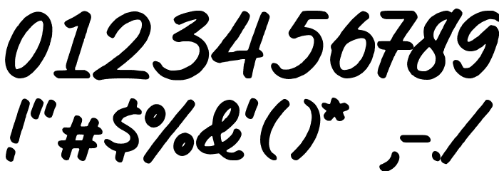 The Wild Chaos Distressed Demo Font OTHER CHARS