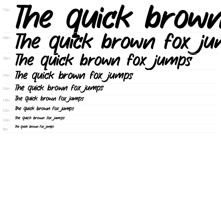 The Wild Chaos Distressed Demo Waterfall