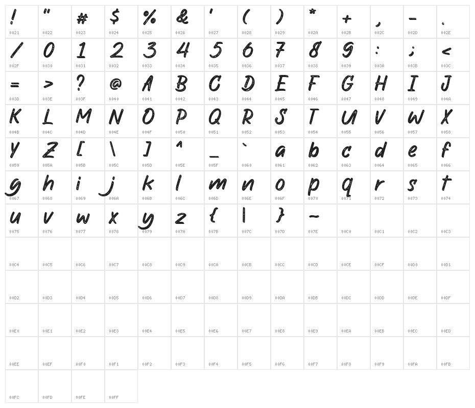 The Wild Chaos Stamped Demo Ver Character Map