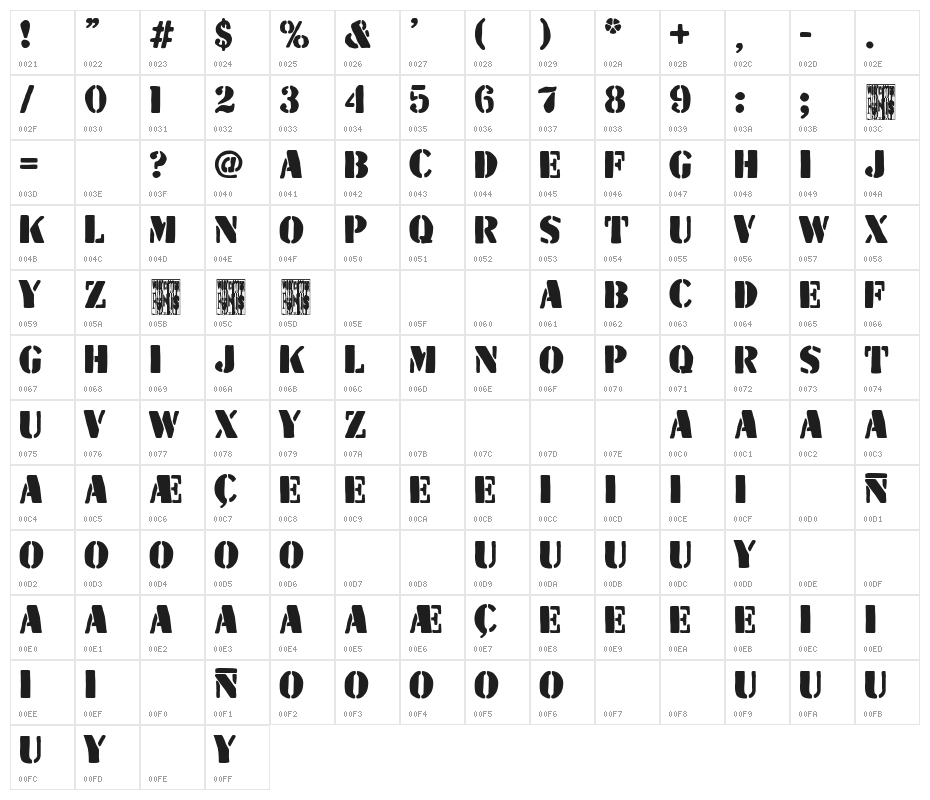 The Wild Team Character Map