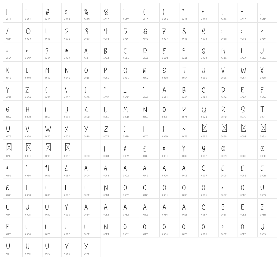 The Wildroot Character Map