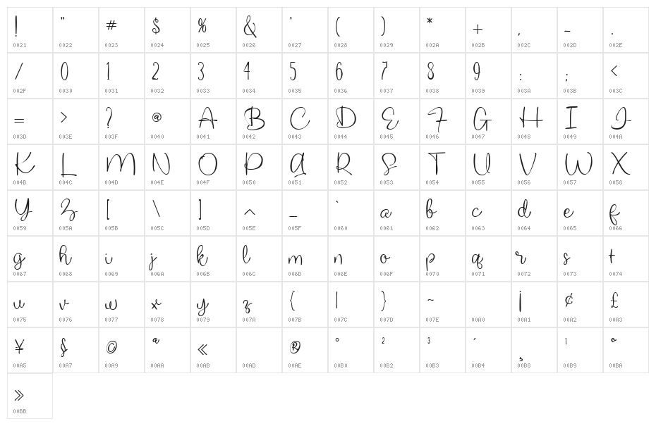 The Willyst Regular Character Map