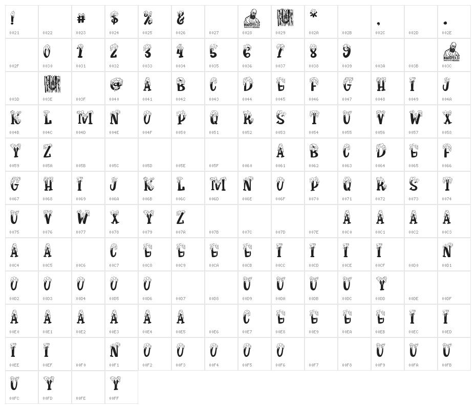 The Winter Child Character Map