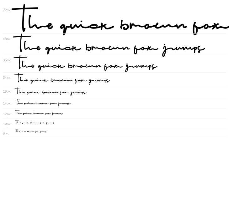 The Wonder Waterfall