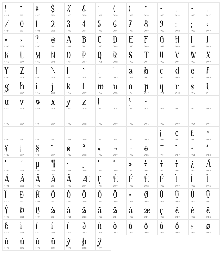 The World Is Yours Bold Character Map