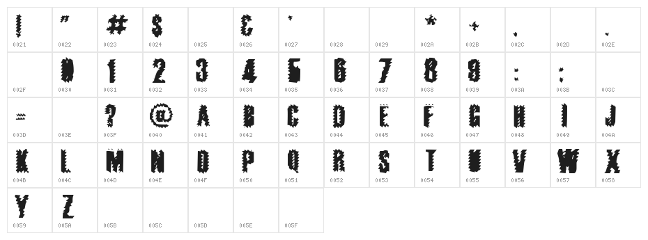 The World's Fiery Demise Character Map