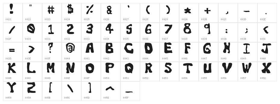 The World's Worst Font Character Map