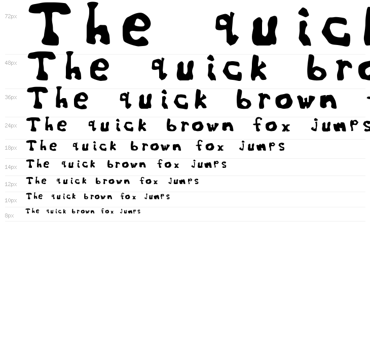 The World's Worst Font Waterfall