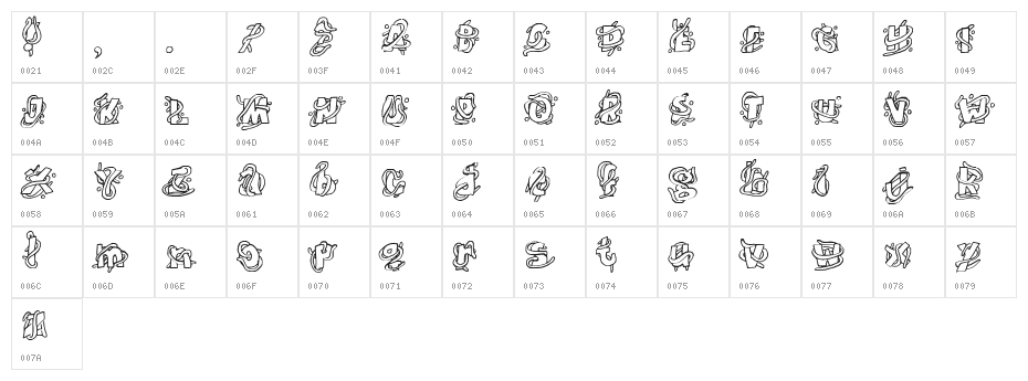 The Worms Character Map