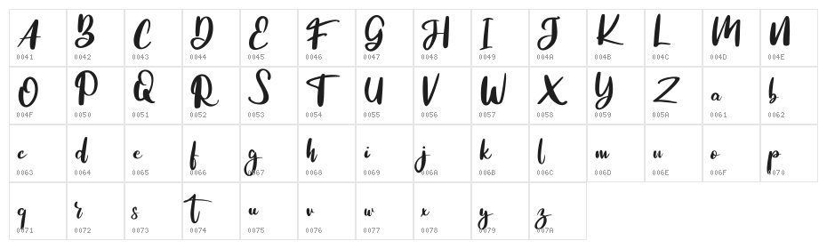 The blog malog FREE Character Map
