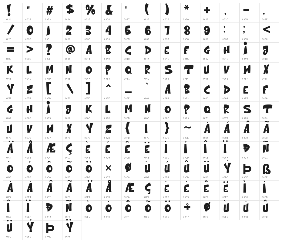 The bolder shadow Character Map