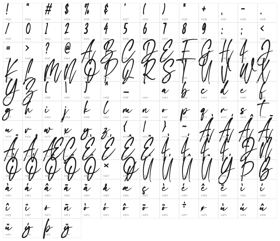 The flash Character Map