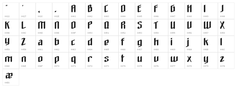 The love you find in hell Character Map