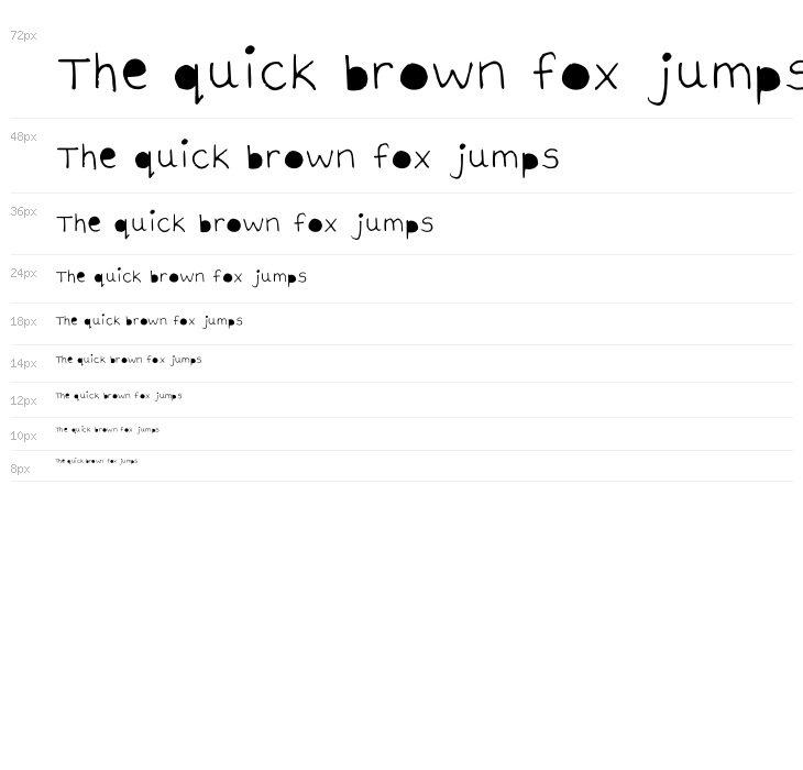 The quick brown fox Medium Waterfall