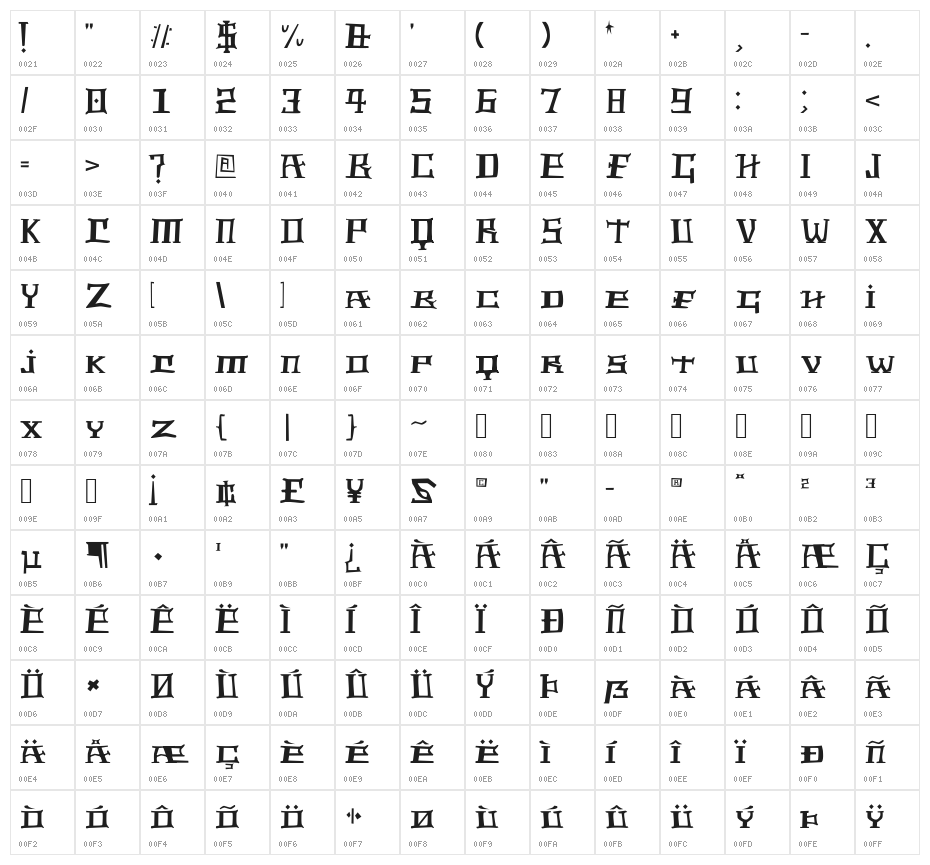 The-sky-of-light Character Map