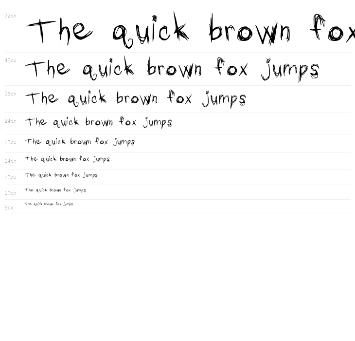 The typing of a maniac Medium Waterfall