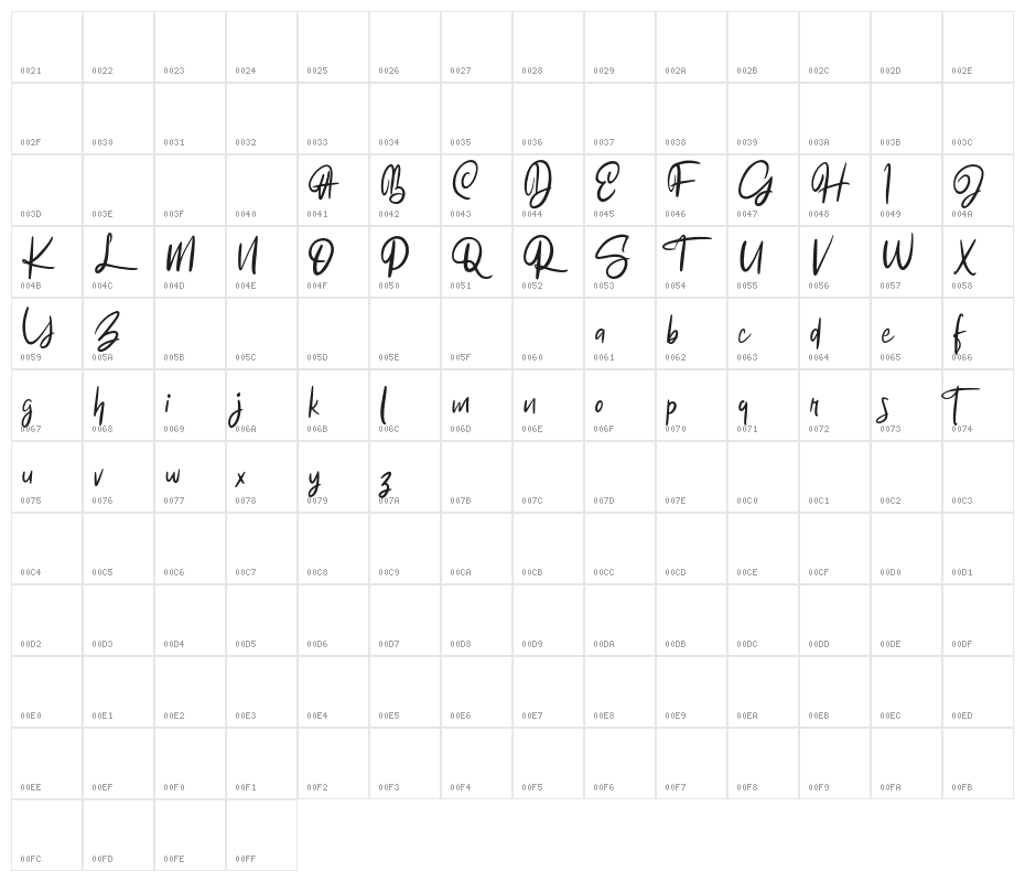 TheAkrageFREE Character Map