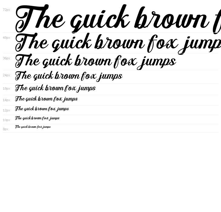 TheAthalita Waterfall