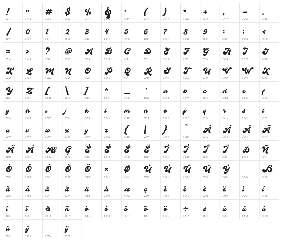 TheAuratypeDEMO-Regular Character Map