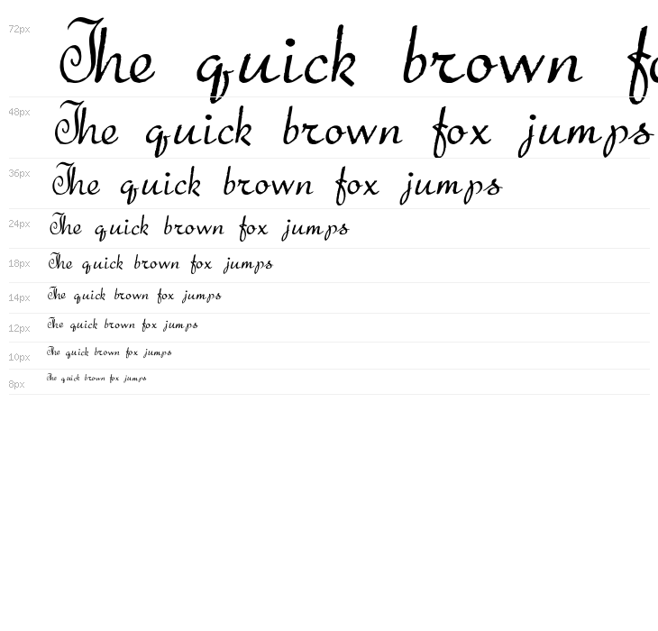 TheBeatGoesOn Waterfall