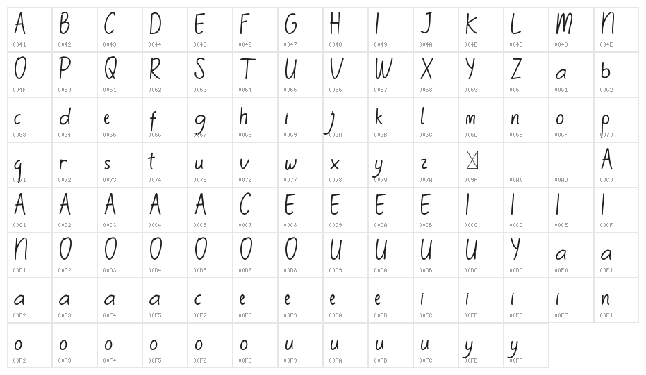 TheBillieMonlly DEMO Sans Character Map