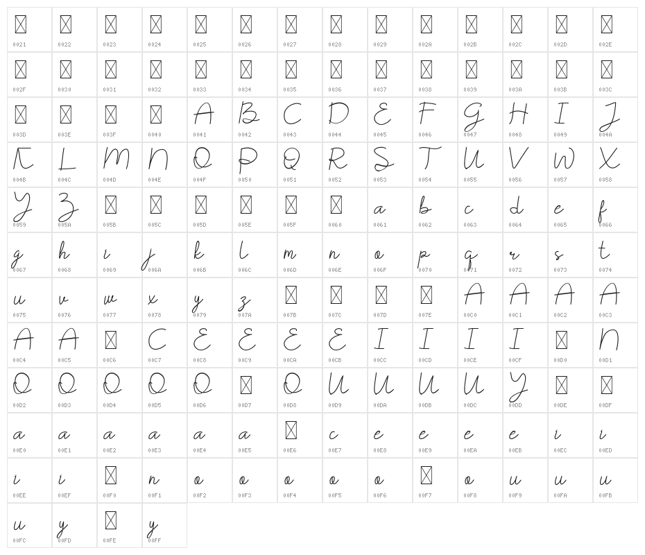 TheBillieMonlly DEMO Character Map
