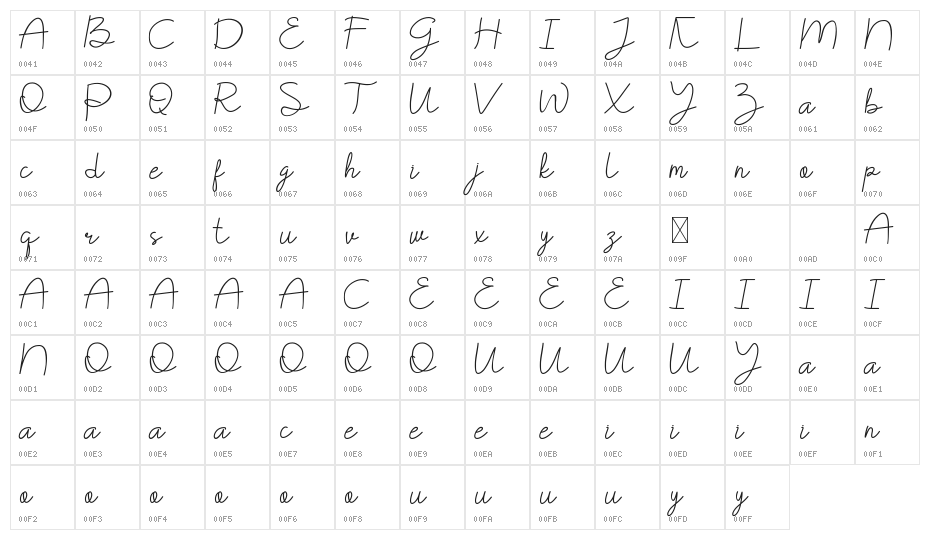 TheBillieMonlly DEMO Character Map