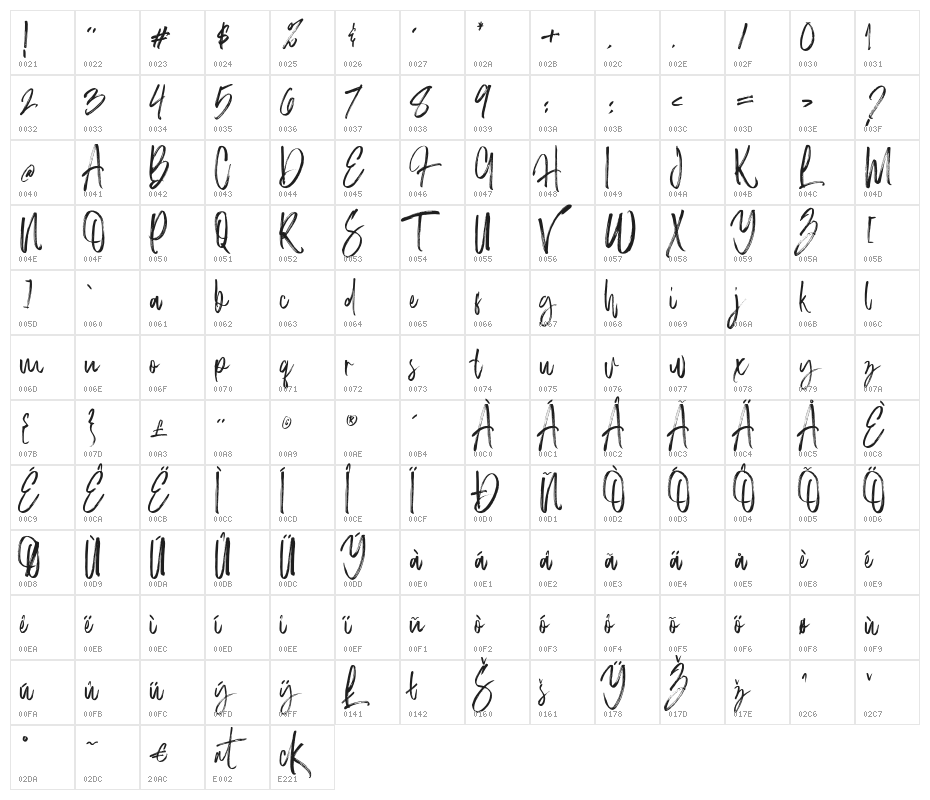 TheBlackHat Character Map