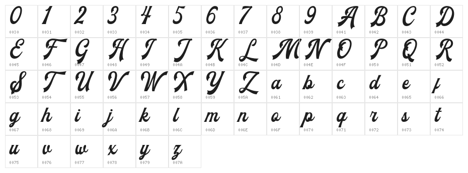 TheBlendhes-DemoVersion Character Map