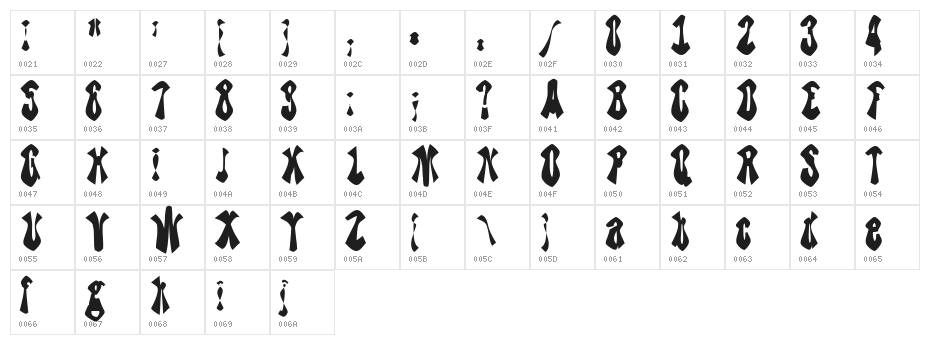 TheBlueJoker Character Map