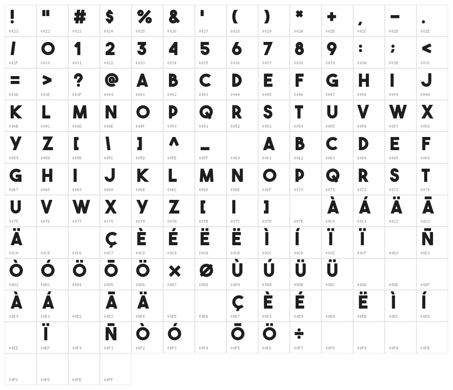 TheBoldFont-Bold Character Map