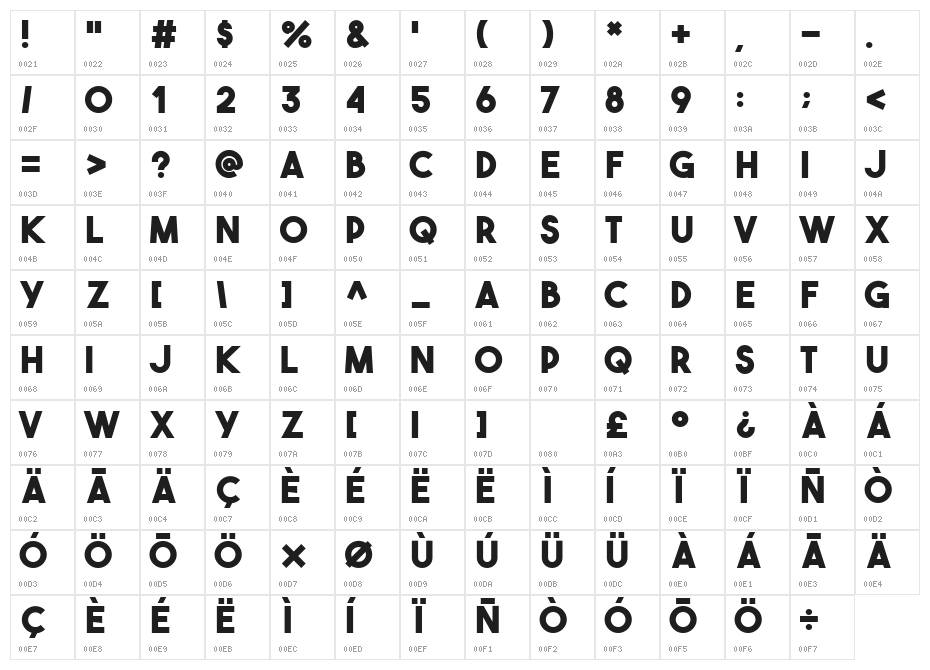 TheBoldFont-Bold Character Map