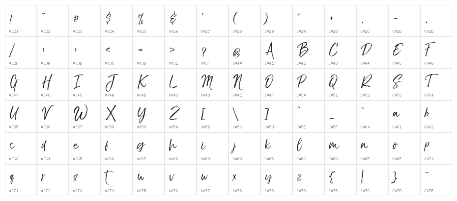 TheBraggest-Demo Character Map