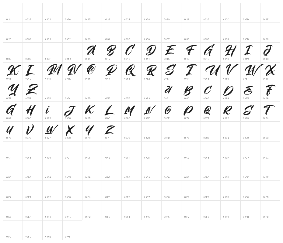 TheBraveFREE Character Map