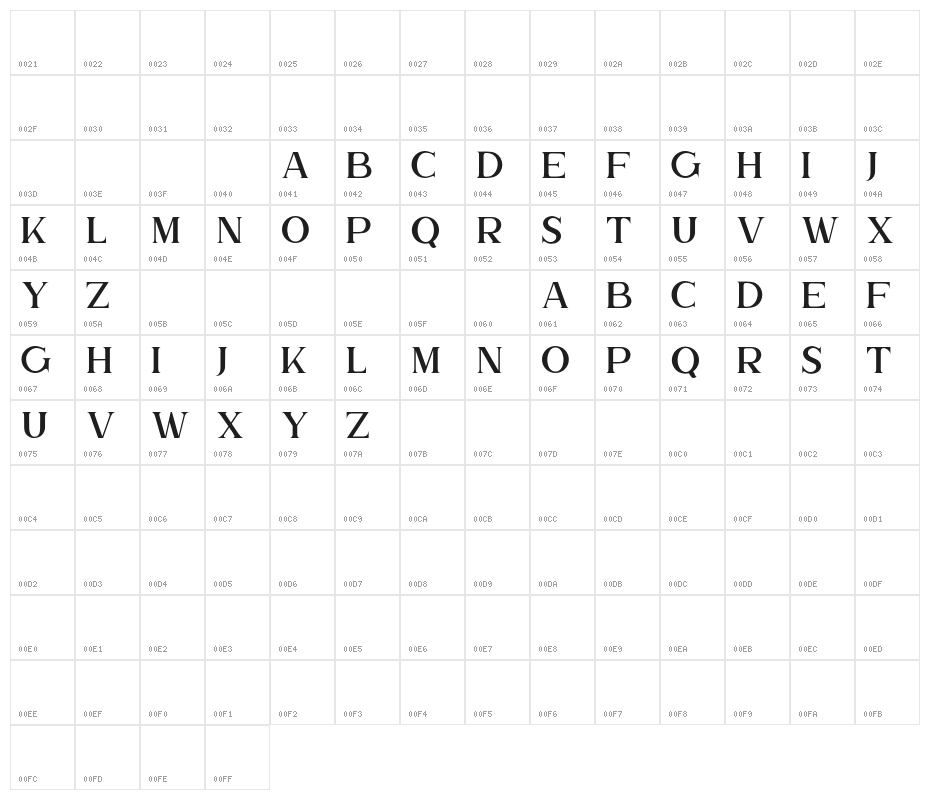 TheBrittanySerif2 Character Map