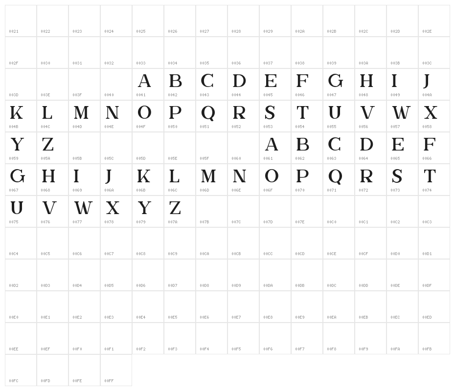 TheBrittanySerif Character Map
