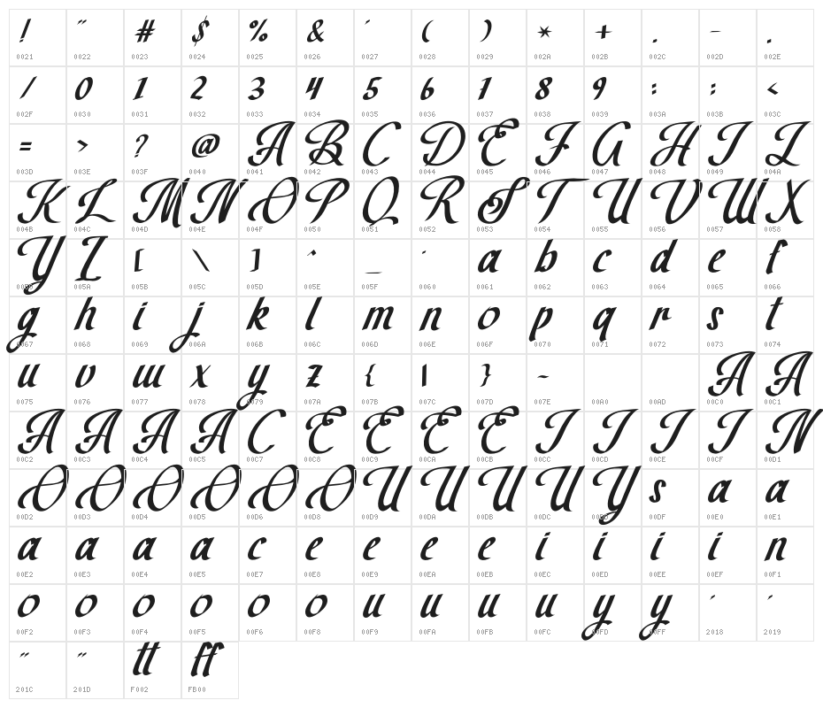 TheBrownWallRegular Character Map