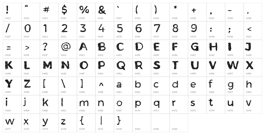 TheBuzz bold Character Map