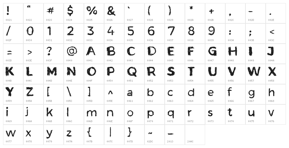 TheBuzz-bold Character Map