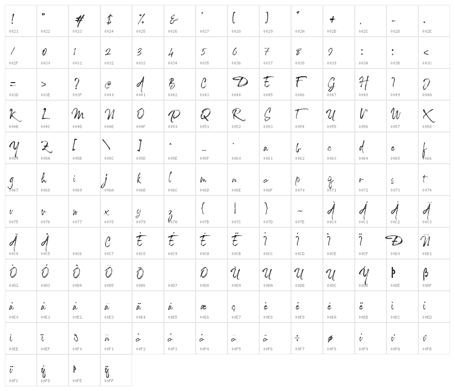 TheCaldwellscript-Regular Character Map