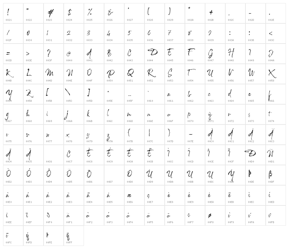 TheCaldwellscript-Regular Character Map