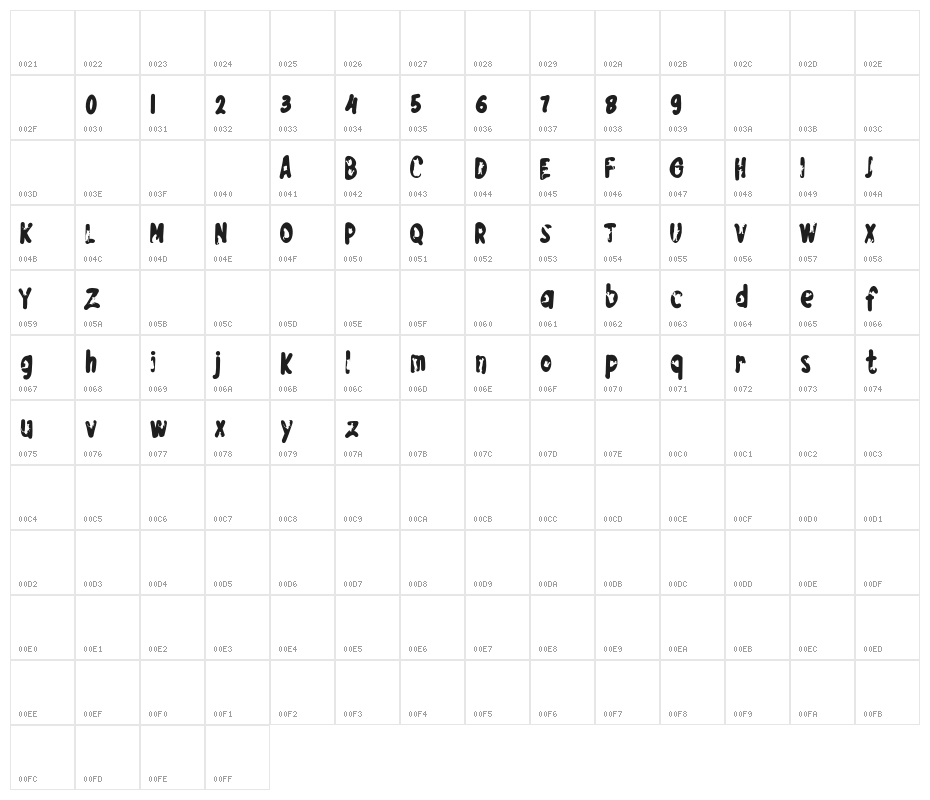 TheCatFREE Character Map